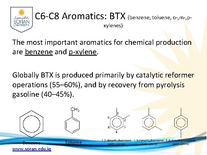 C 6 -C 8 Aromatics: BTX (benzene, toluene, o-, m-, pxylenes) The most important