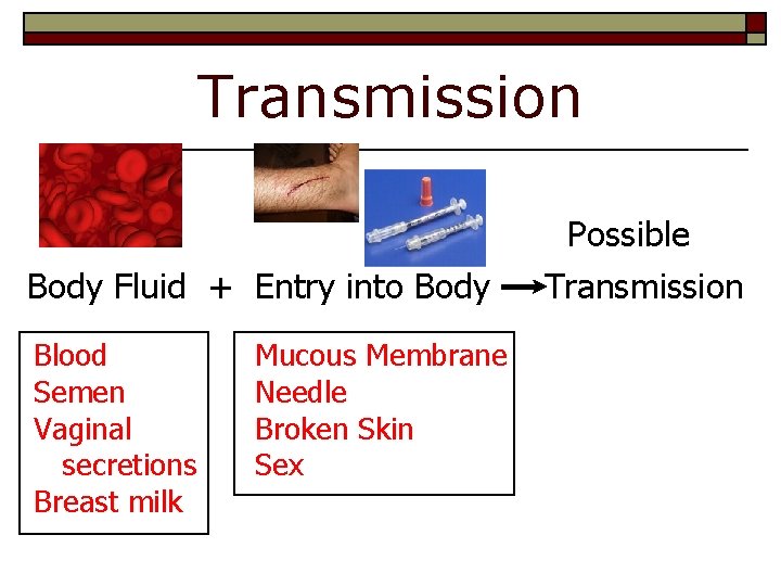 Transmission Body Fluid + Entry into Body Blood Semen Vaginal secretions Breast milk Mucous