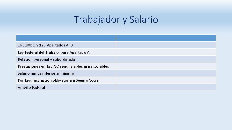 Trabajador y Salario CPEUM: 5 y 123 Apartados A B Ley Federal del Trabajo