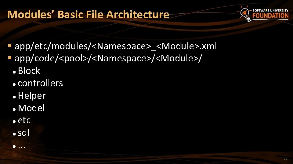 Modules’ Basic File Architecture app/etc/modules/<Namespace>_<Module>. xml app/code/<pool>/<Namespace>/<Module>/ Block controllers Helper Model etc sql .