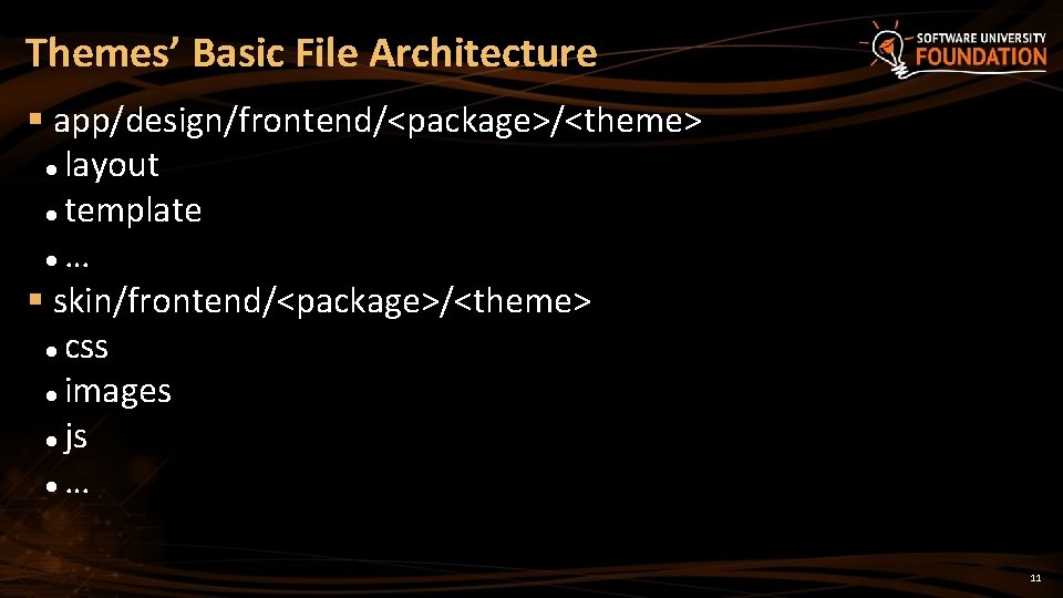 Themes’ Basic File Architecture app/design/frontend/<package>/<theme> layout template … skin/frontend/<package>/<theme> css images js … 11