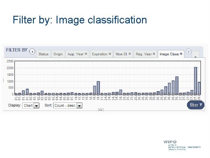 Filter by: Image classification 