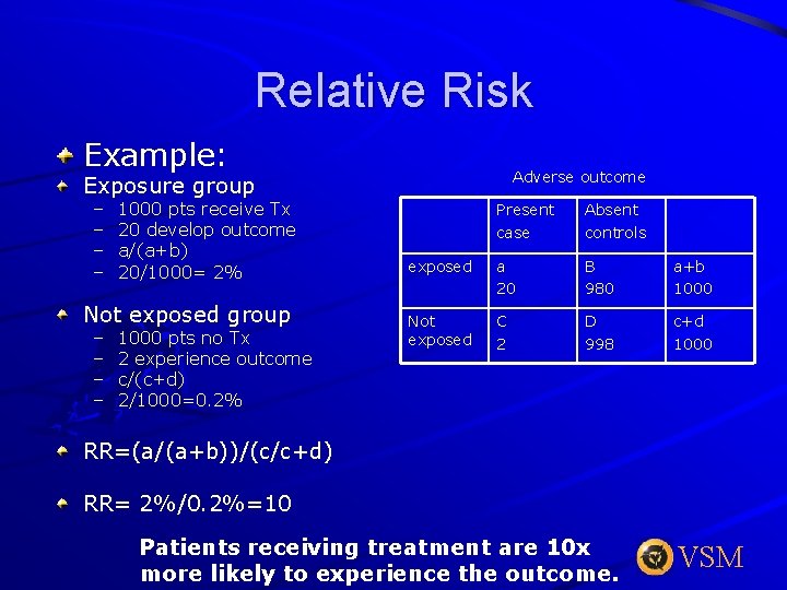 Relative Risk Example: Adverse outcome Exposure group – – 1000 pts receive Tx 20