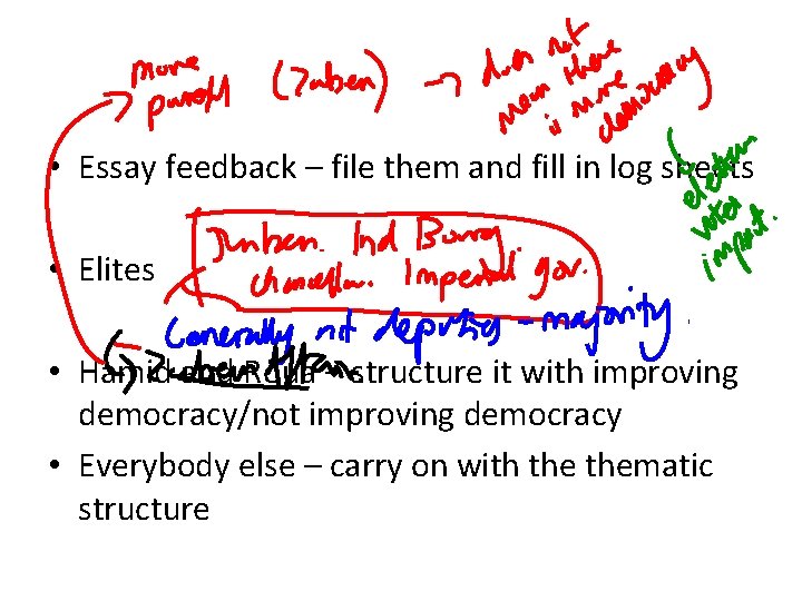  • Essay feedback – file them and fill in log sheets • Elites