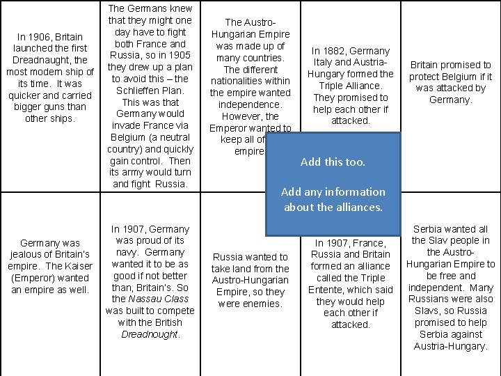 In 1906, Britain launched the first Dreadnaught, the most modern ship of its time.