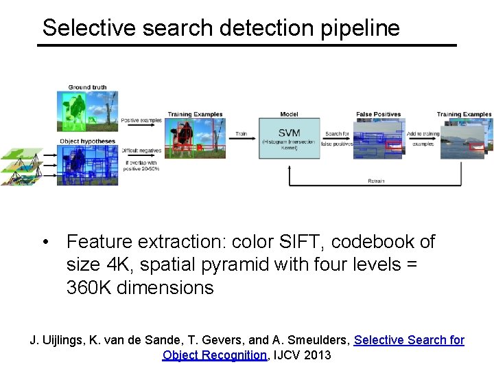 Selective search detection pipeline • Feature extraction: color SIFT, codebook of size 4 K,