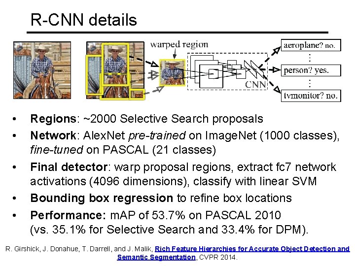 R-CNN details • • • Regions: ~2000 Selective Search proposals Network: Alex. Net pre-trained