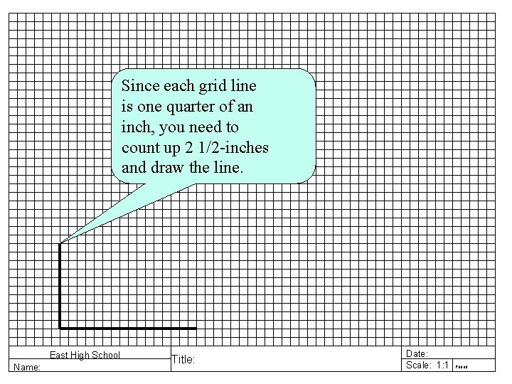 Since each grid line is one quarter of an inch, you need to count