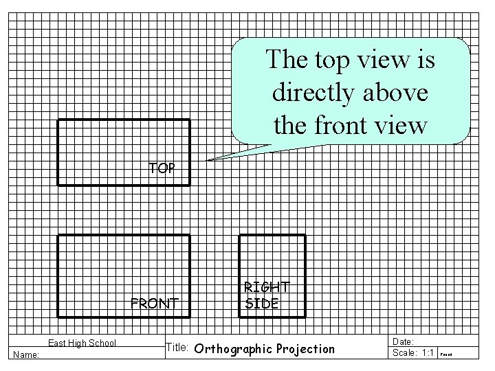 The top view is directly above the front view TOP FRONT East High School