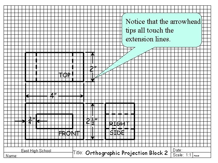 Notice that the arrowhead tips all touch the extension lines. 2” TOP 4” ¾”