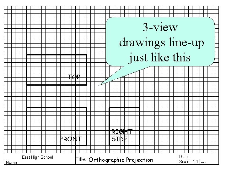 3 -view drawings line-up just like this TOP FRONT East High School Name: RIGHT