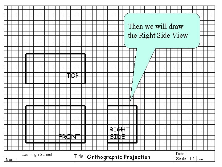 Then we will draw the Right Side View TOP FRONT East High School Name: