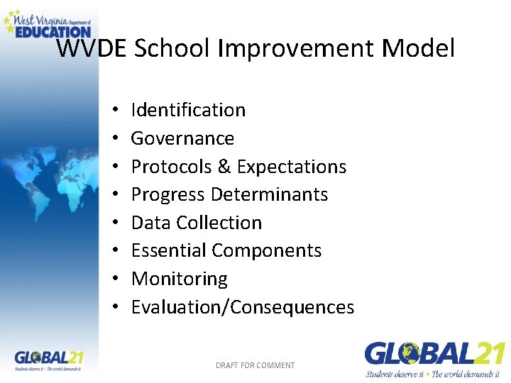 WVDE School Improvement Model • • Identification Governance Protocols & Expectations Progress Determinants Data