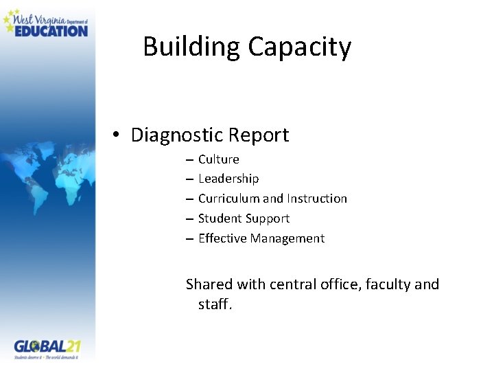 Building Capacity • Diagnostic Report – – – Culture Leadership Curriculum and Instruction Student
