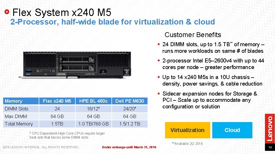 Flex System x 240 M 5 2 -Processor, half-wide blade for virtualization & cloud