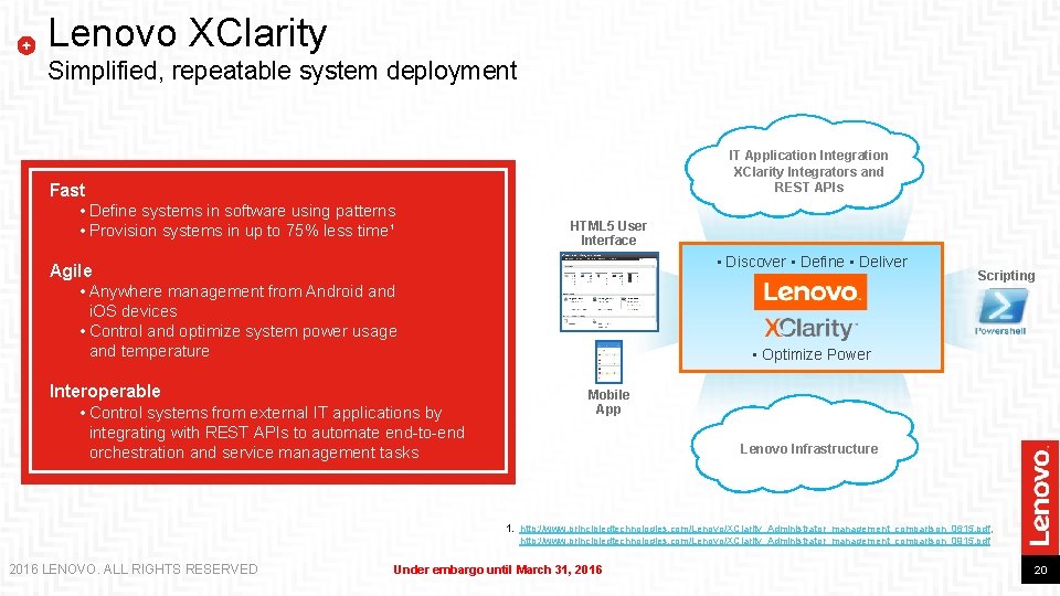 Lenovo XClarity Simplified, repeatable system deployment Fast • Define systems in software using patterns