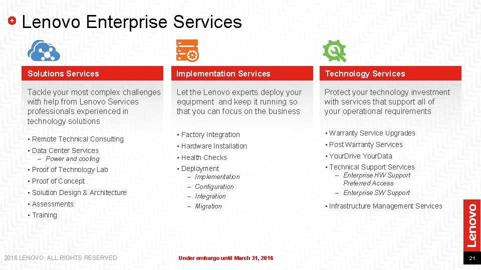 Lenovo Enterprise Services Solutions Services Implementation Services Technology Services Tackle your most complex challenges