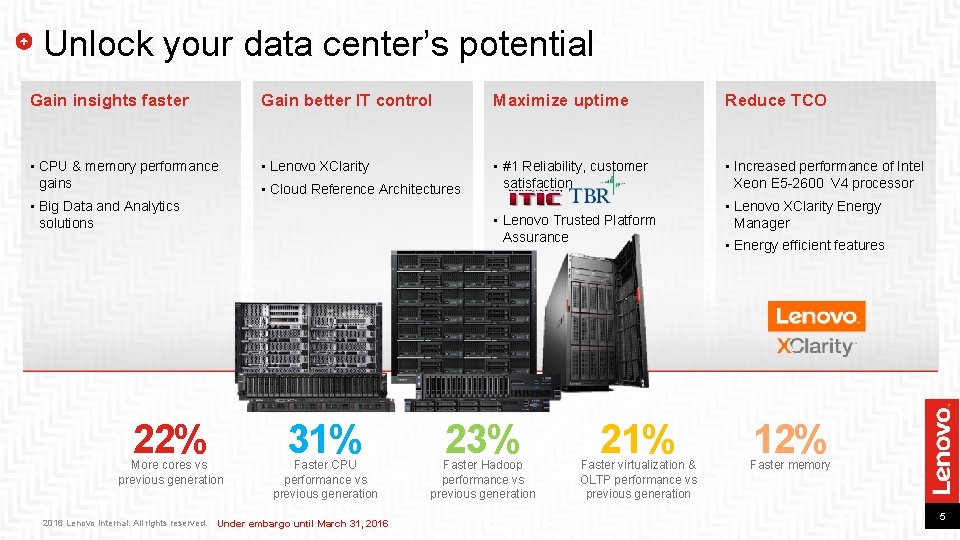 Unlock your data center’s potential Gain insights faster Gain better IT control Maximize uptime