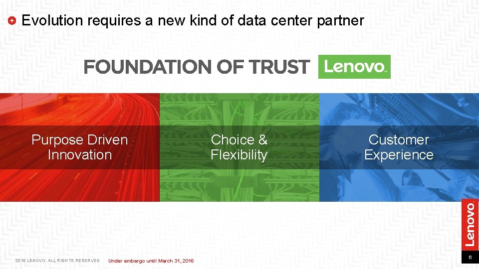 Evolution requires a new kind of data center partner Purpose Driven Innovation 2016 LENOVO.