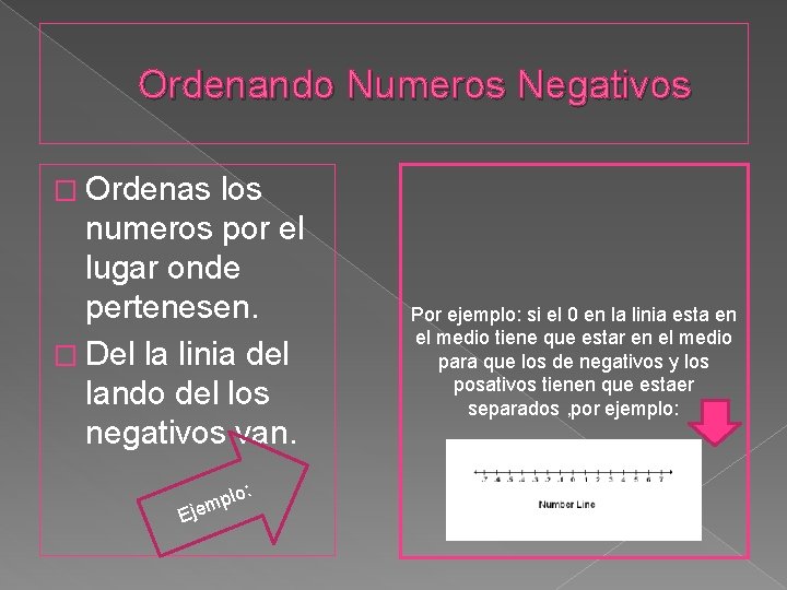 Ordenando Numeros Negativos � Ordenas los numeros por el lugar onde pertenesen. � Del