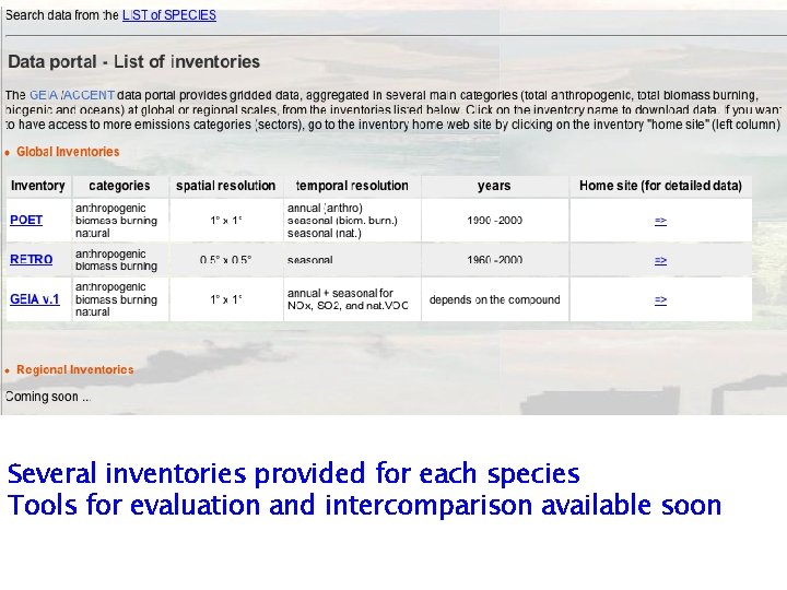 Several inventories provided for each species Tools for evaluation and intercomparison available soon 