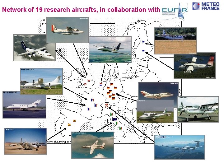 Network of 19 research aircrafts, in collaboration with 