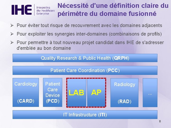 Nécessité d'une définition claire du périmètre du domaine fusionné Ø Pour éviter tout risque