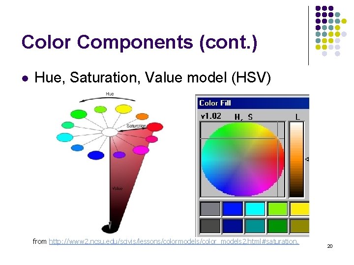 Color Components (cont. ) l Hue, Saturation, Value model (HSV) from http: //www 2.