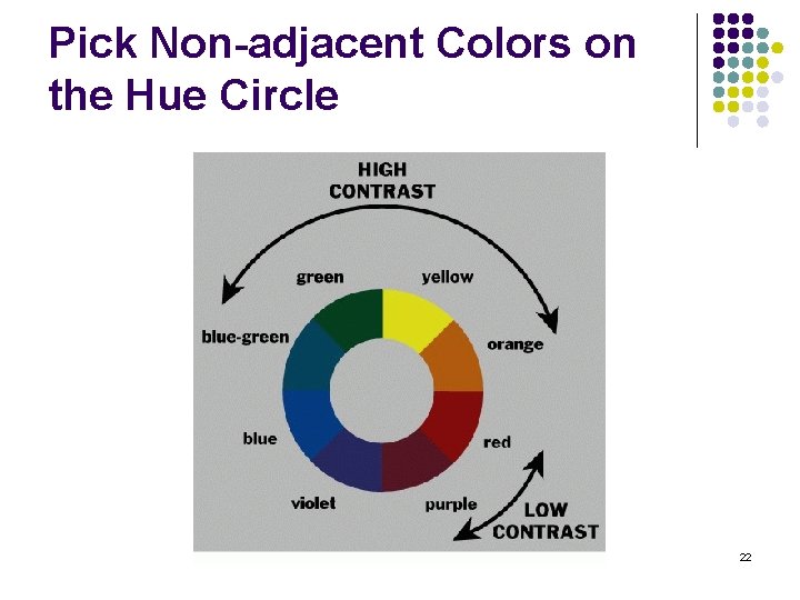 Pick Non-adjacent Colors on the Hue Circle 22 