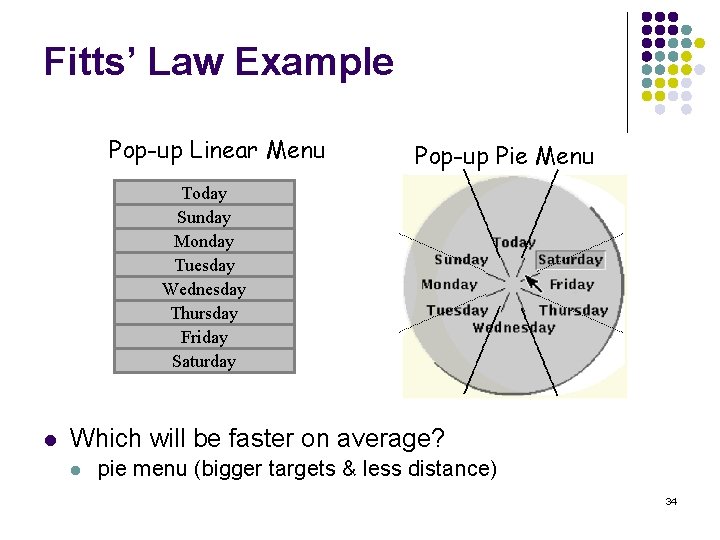 Fitts’ Law Example Pop-up Linear Menu Pop-up Pie Menu Today Sunday Monday Tuesday Wednesday