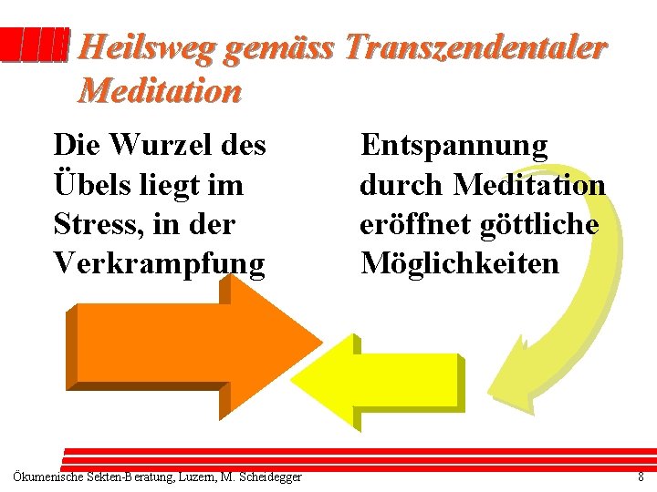 Heilsweg gemäss Transzendentaler Meditation Die Wurzel des Übels liegt im Stress, in der Verkrampfung