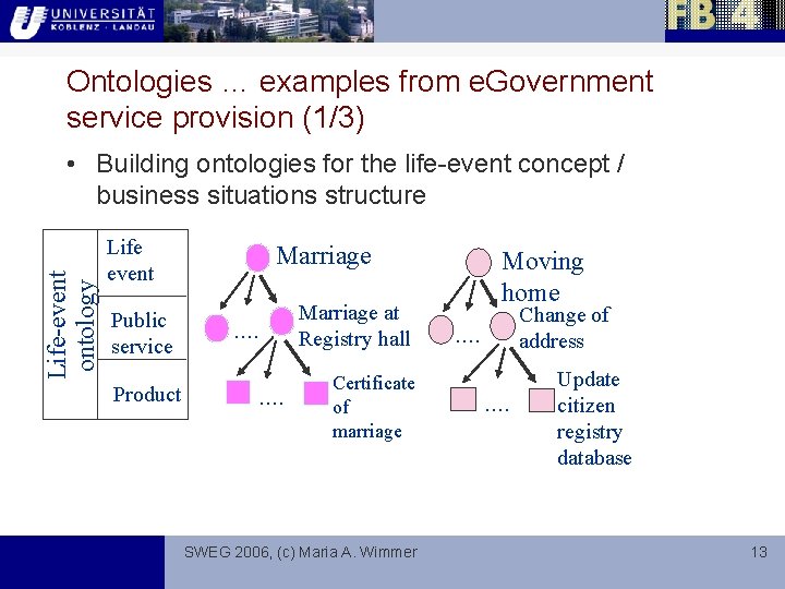 Ontologies … examples from e. Government service provision (1/3) Life-event ontology • Building ontologies