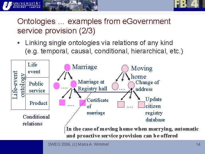 Ontologies … examples from e. Government service provision (2/3) Life-event ontology • Linking single
