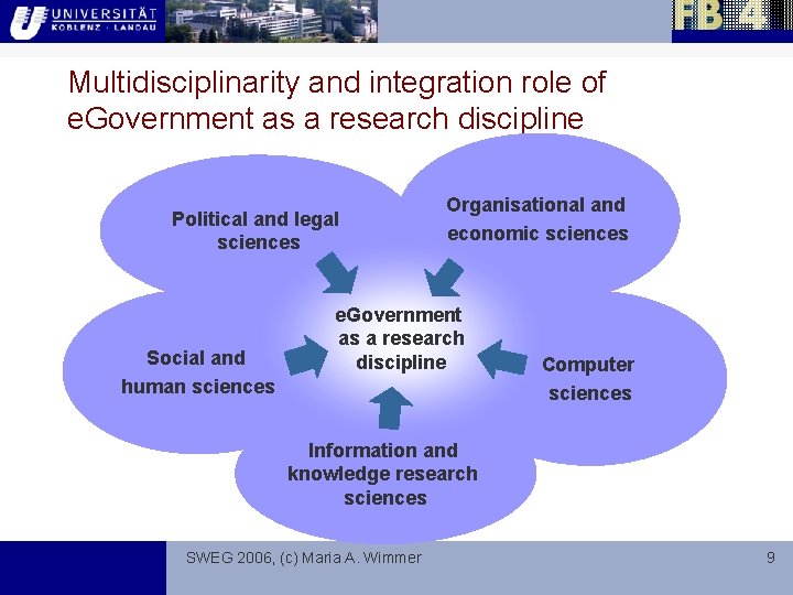 Multidisciplinarity and integration role of e. Government as a research discipline Political and legal
