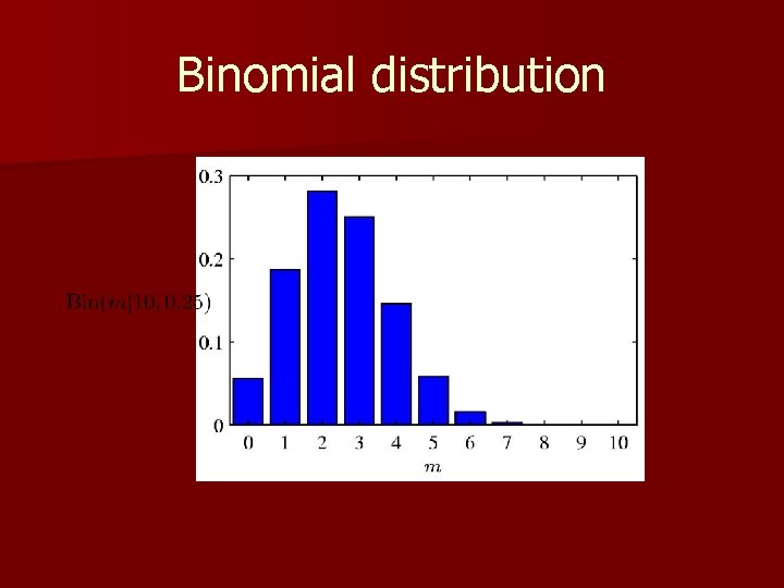 Binomial distribution 