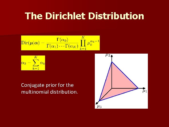 The Dirichlet Distribution Conjugate prior for the multinomial distribution. 