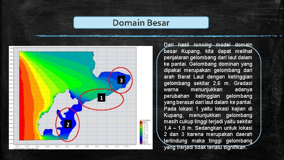 Domain Besar 3 1 2 Dari hasil running model domain besar Kupang, kita dapat
