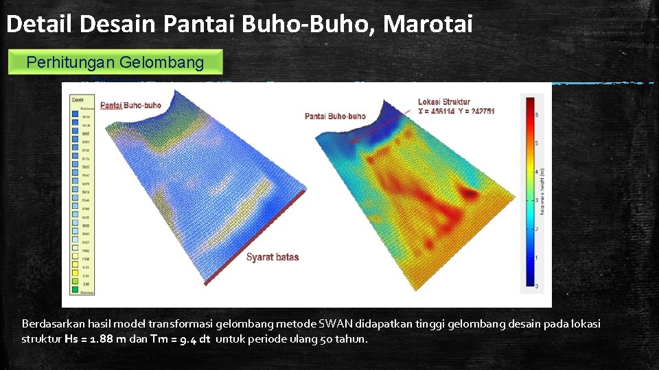 Detail Desain Pantai Buho-Buho, Marotai Perhitungan Gelombang Desain Berdasarkan hasil model transformasi gelombang metode