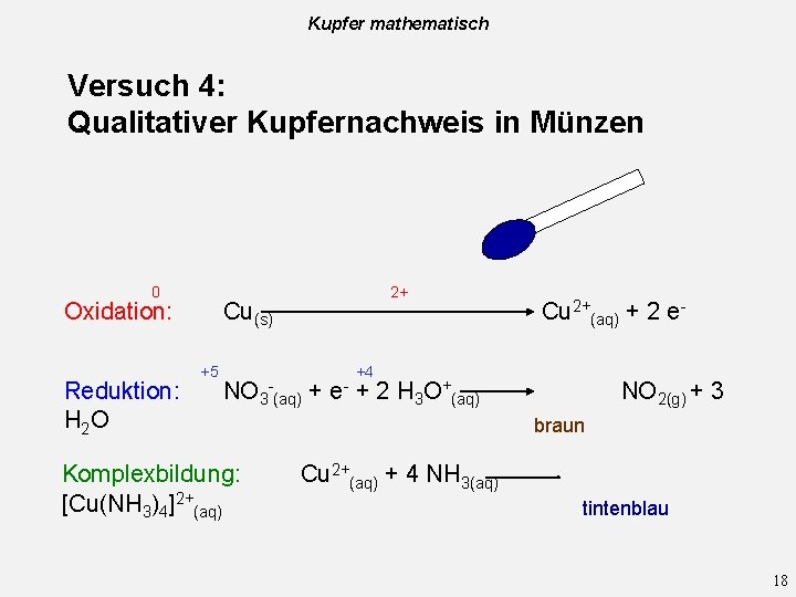 Kupfer mathematisch Versuch 4: Qualitativer Kupfernachweis in Münzen 0 Oxidation: Reduktion: H 2 O