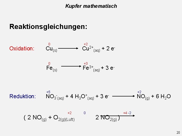 Kupfer mathematisch Reaktionsgleichungen: Oxidation: 0 +2 Cu(s) Cu 2+(aq) + 2 e- 0 +3