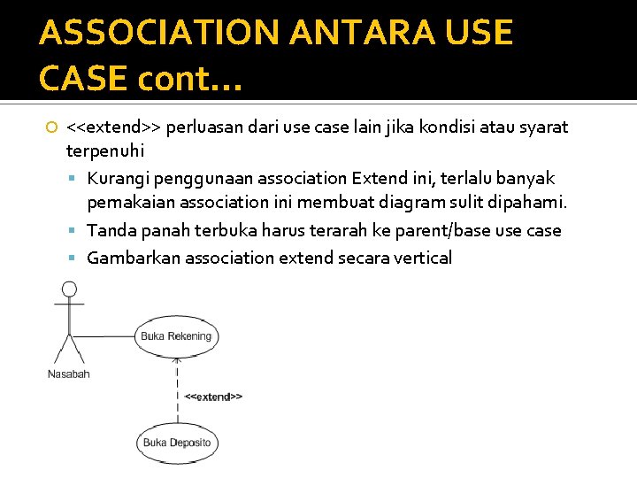 ASSOCIATION ANTARA USE CASE cont. . . <<extend>> perluasan dari use case lain jika