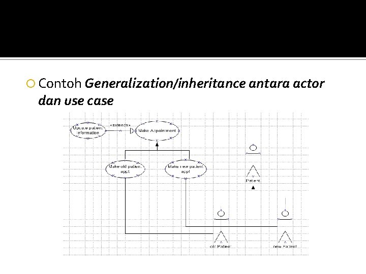  Contoh Generalization/inheritance antara actor dan use case 