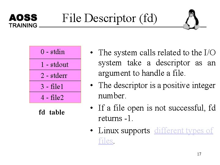 File Descriptor (fd) 0 - stdin 1 - stdout 2 - stderr 3 -