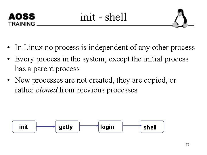 init - shell • In Linux no process is independent of any other process