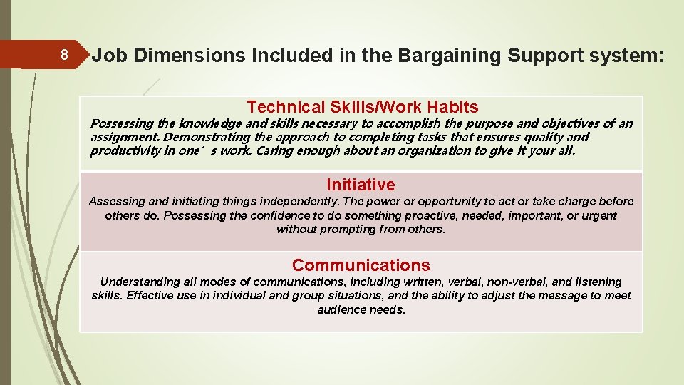 8 Job Dimensions Included in the Bargaining Support system : Technical Skills/Work Habits Possessing