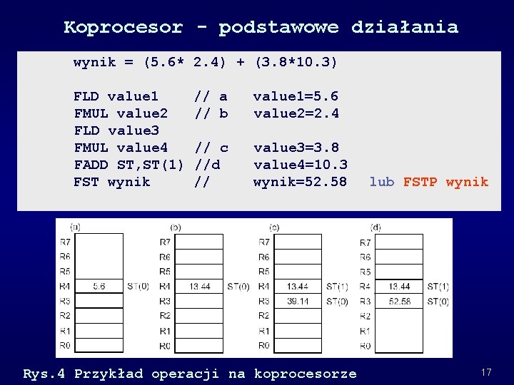 Koprocesor - podstawowe działania wynik = (5. 6* 2. 4) + (3. 8*10. 3)