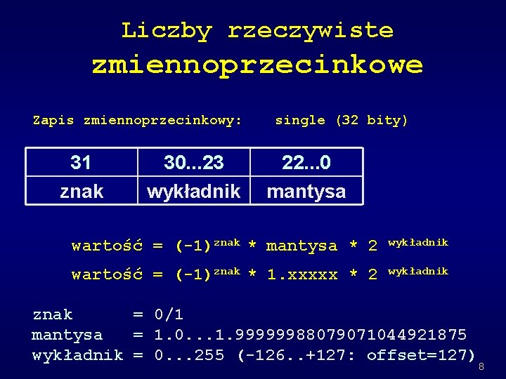 Liczby rzeczywiste zmiennoprzecinkowe Zapis zmiennoprzecinkowy: 31 znak 30. . . 23 wykładnik single (32