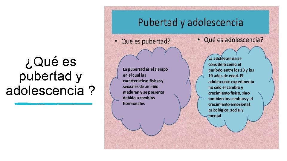 ¿Qué es pubertad y adolescencia ? 