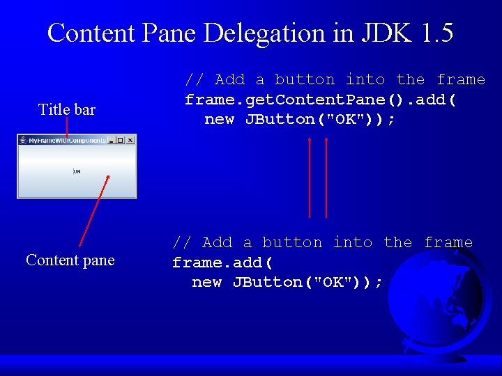 Content Pane Delegation in JDK 1. 5 Title bar Content pane // Add a