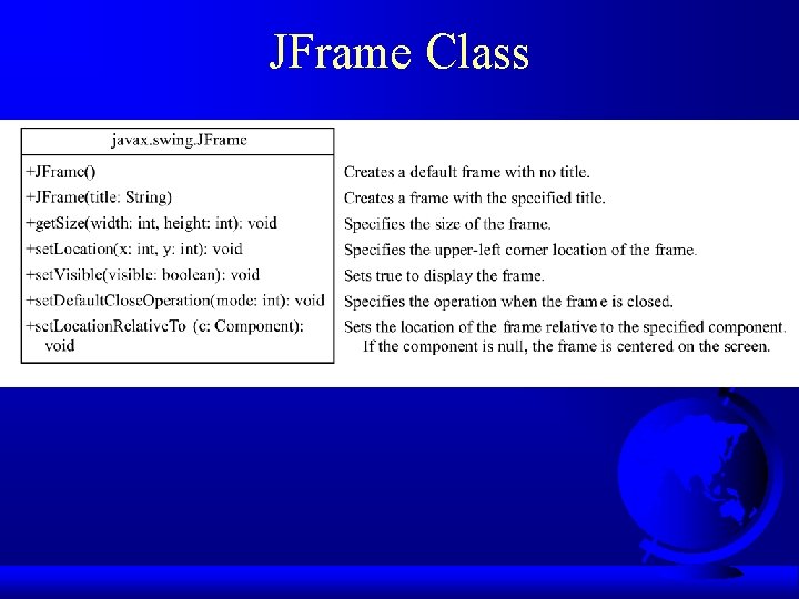 JFrame Class 